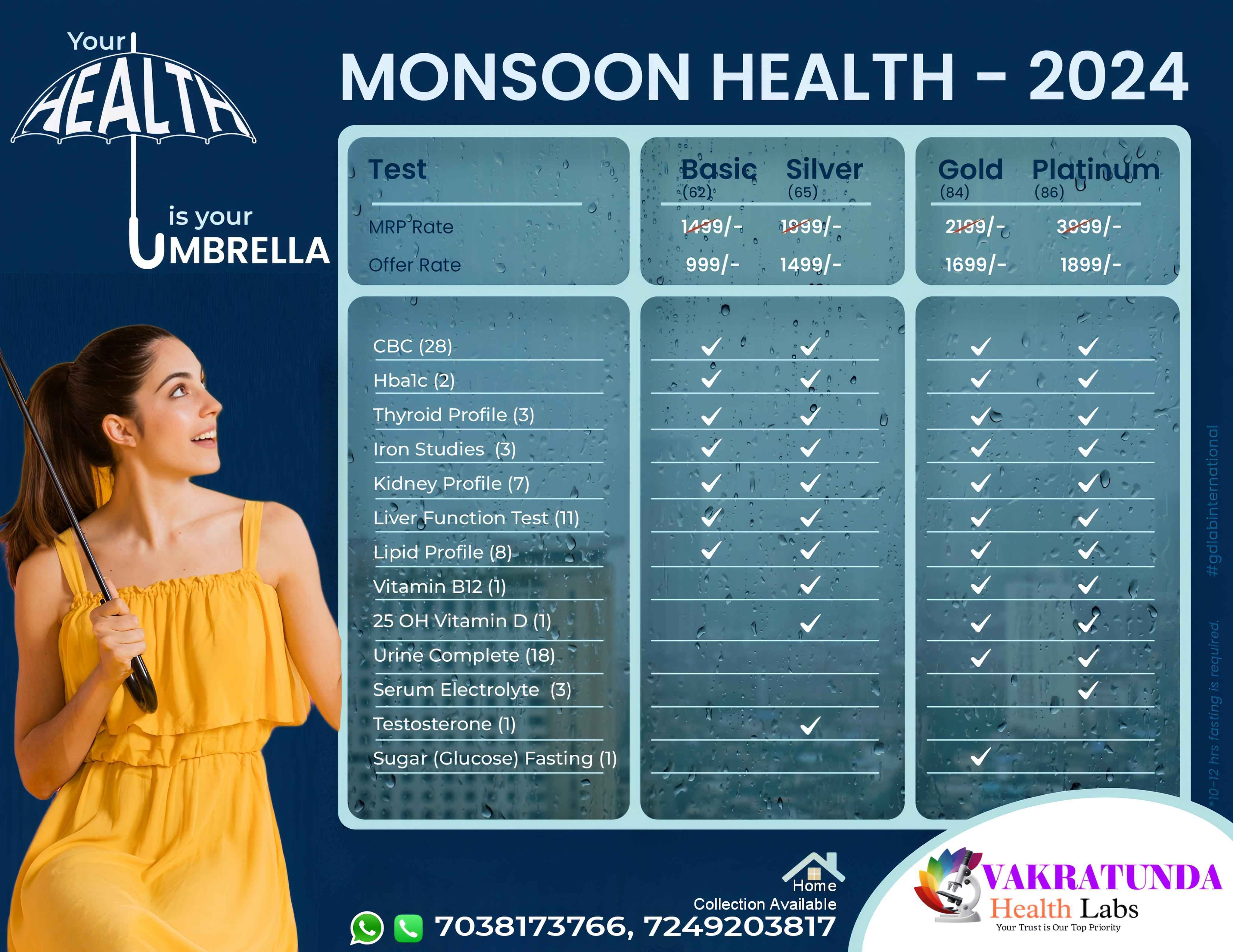 Vakratunda Health Labs Images/Photos, Gedam Nagar, Bangar Nagar, Yavatmal Vakratunda Health Labs Images/Photos, Gedam Nagar, Bangar Nagar, Yavatmal