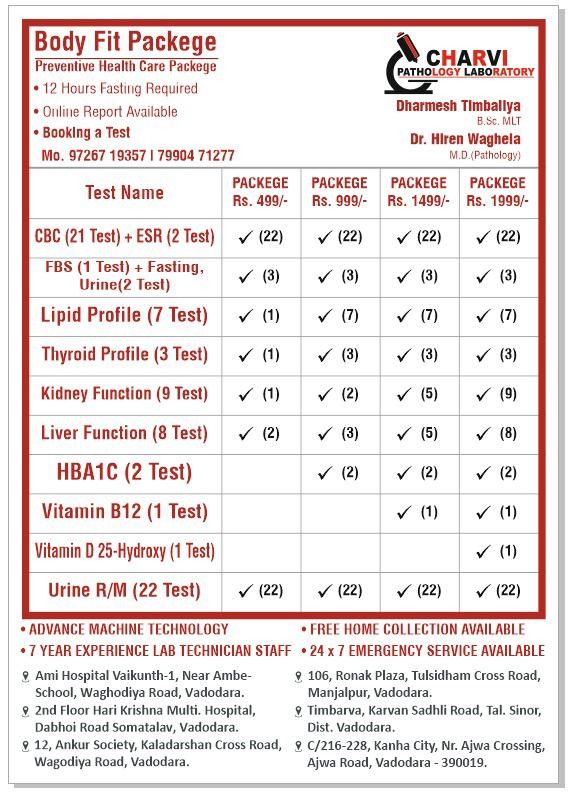 Charvi Laboratory Images/Photos, Vadodara, Vadodara