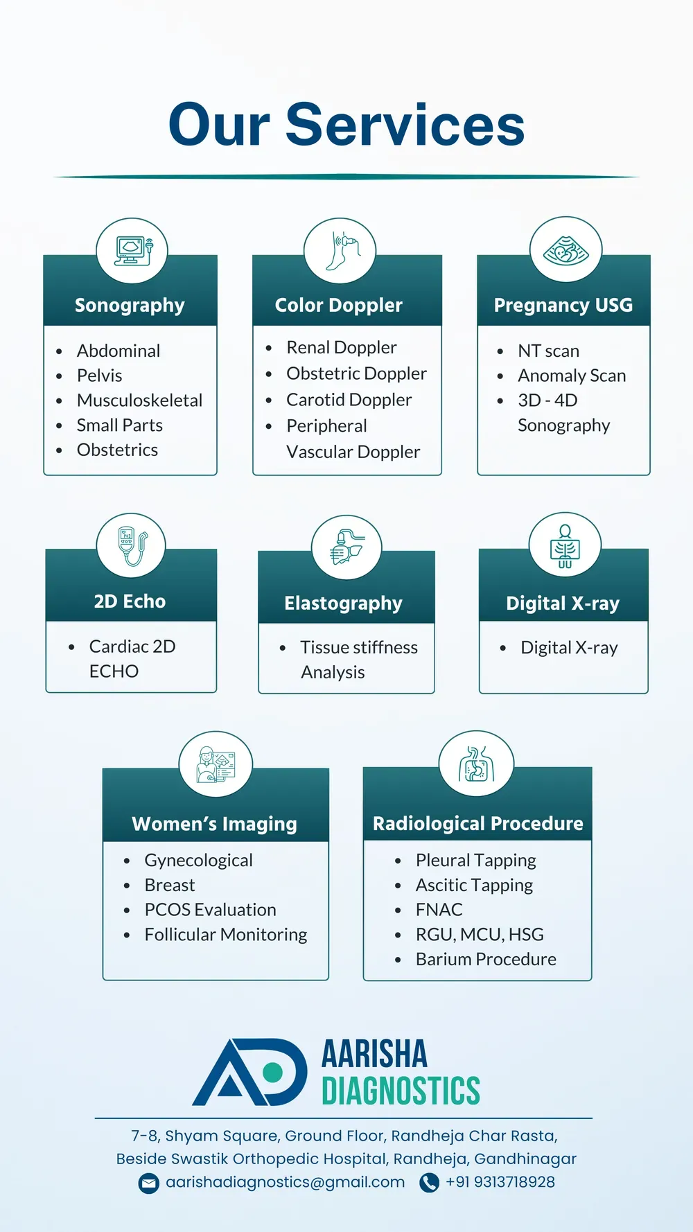 AARISHA DIAGNOSTICS Images/Photos, Beside Swastik Orthopedic Hospital, Gandhinagar