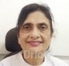 Dr. Dhan M. Ahmed