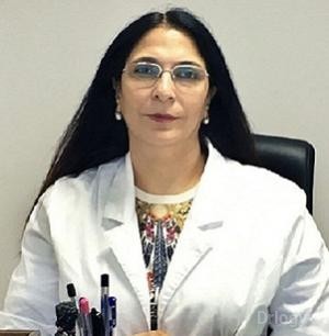 Dr. Kiran Dhar