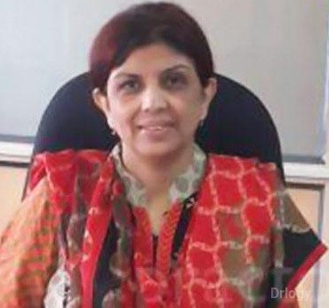 Dr. Rizwana Tasneem