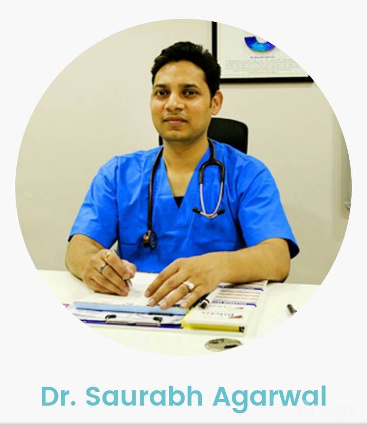 Dr. Saurabh Agarwal