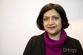 Dr. Shelly Batra