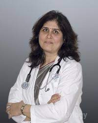 Dr. Shilpa S Apte
