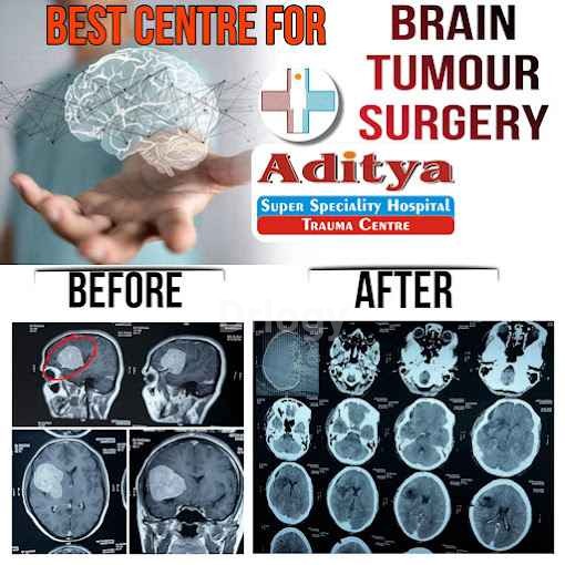 Aditya Super Speciality Hospital Images/Photos, Haryana, Rewari