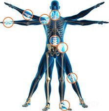 Advanced Orthopedic Care Images/Photos, Perungudi, Chennai