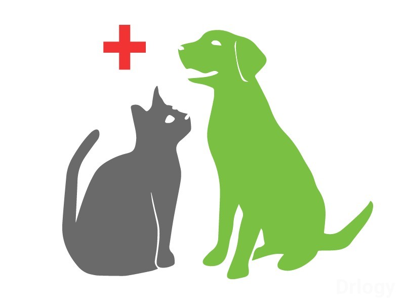 Animal Medical Centre Images/Photos, Angamaly, Kochi