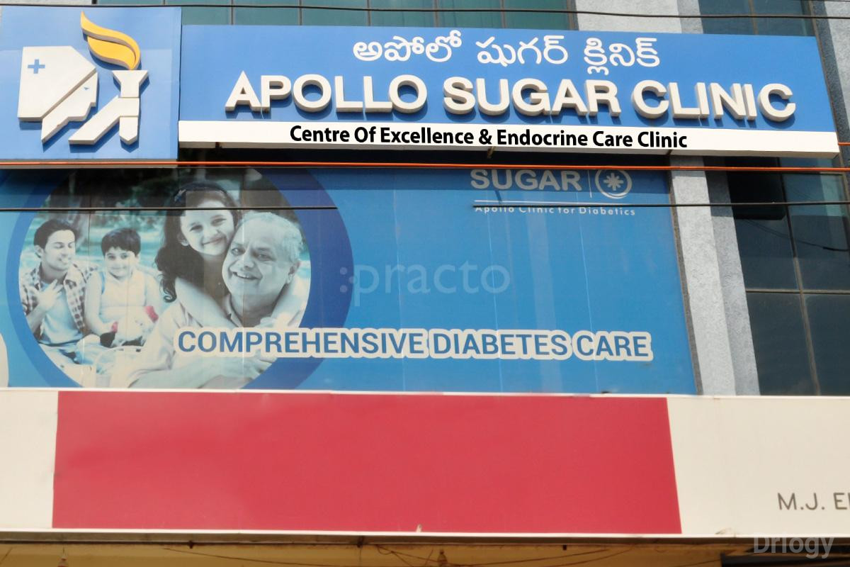 Apollo Sugar Clinic Images/Photos, Koramangala, Bangalore