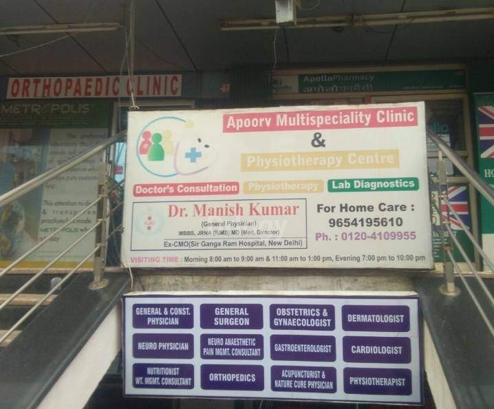 Apoorv Multispeciality Clinic Images/Photos, Indirapuram, Ghaziabad