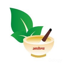 Arogya Ayurvedic Chikitsalaya Images/Photos, Kalyanpur West, Lucknow