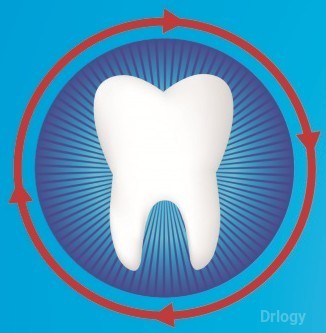 Arunodaya Dental Clinic Images/Photos, Napier Town, Jabalpur