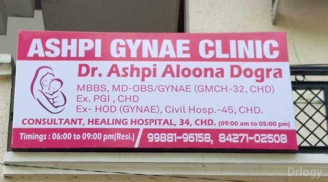 Ashpi Gynae Clinic Images/Photos, Sector 71, Mohali