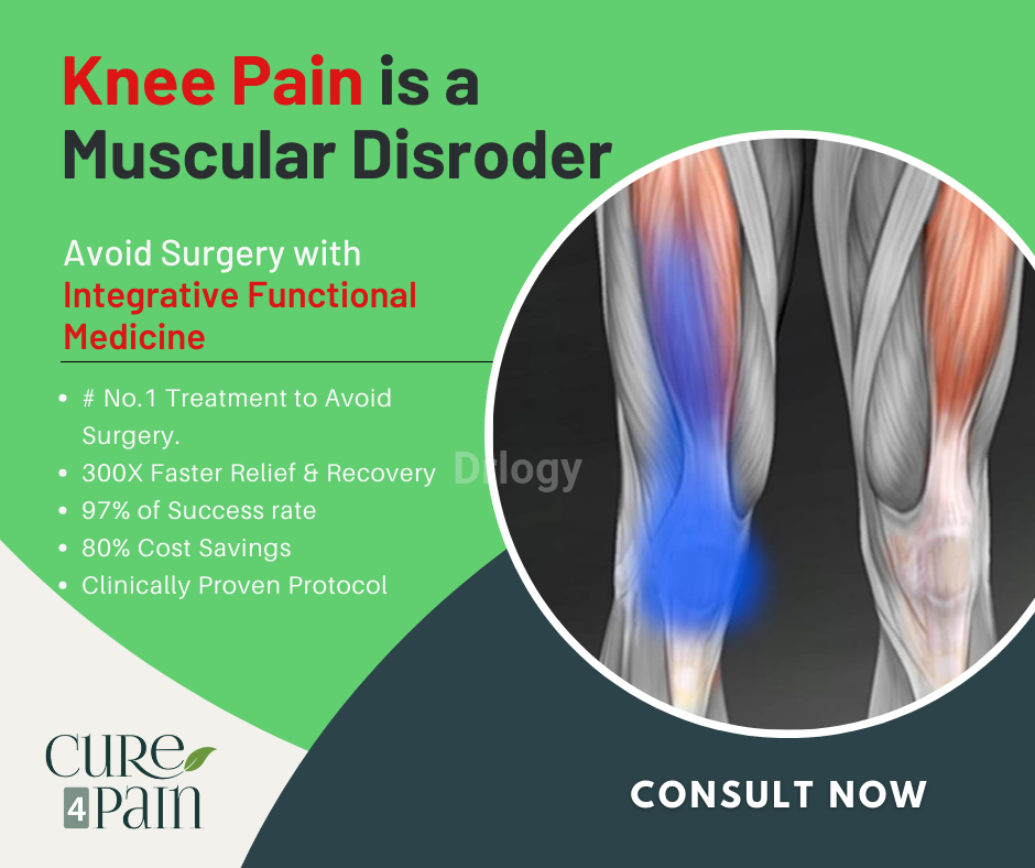 Dr. Chintan Dalal'S - Cure4Pain Images/Photos, Malad West, Mumbai