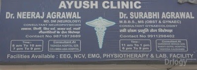 Ayush Clinic Images/Photos, Vasundhara, Ghaziabad