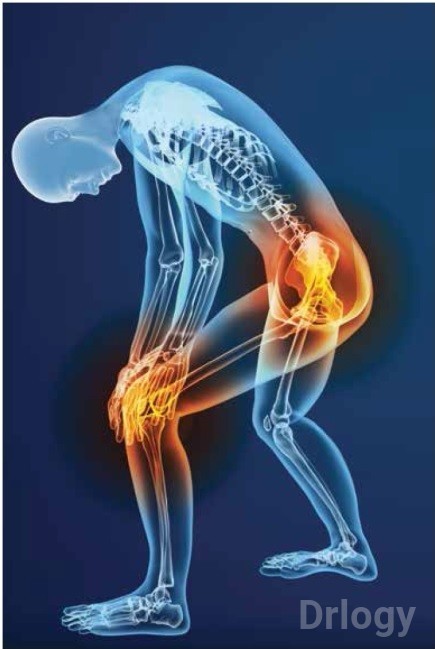 Bone & Joint Clinic Images/Photos, Sahakara Nagar, Bangalore