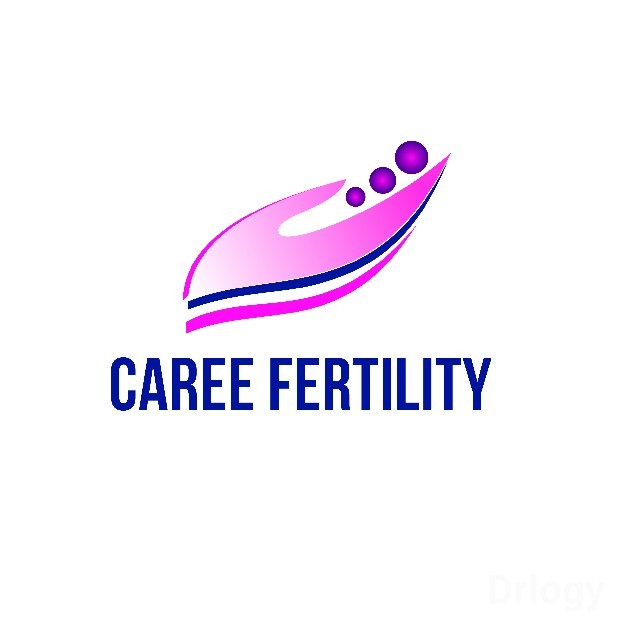 Caree Fertility Center Images/Photos, Basaveshwara Nagar, Bangalore