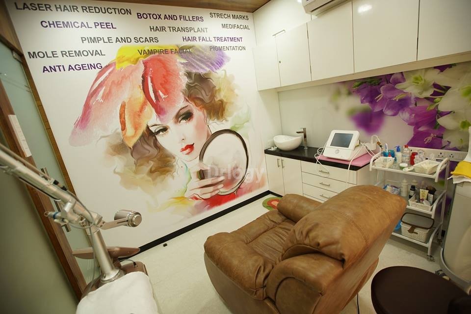 Dr. Manisha Patil'S Heal And Care Clinic Images/Photos, Mohammadwadi, Pune