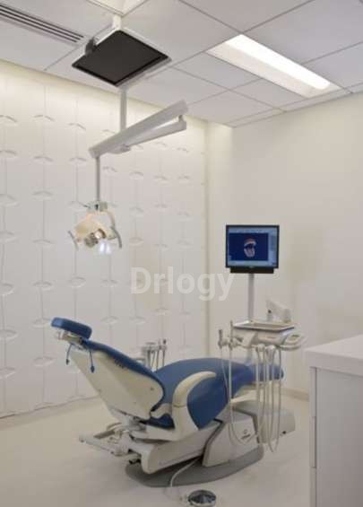 Care Dental Clinic Images/Photos, Jalahalli Cross, Bangalore
