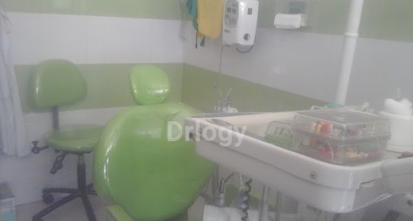 Dr Gera'S Dental Care Images/Photos, Sector 37, Faridabad