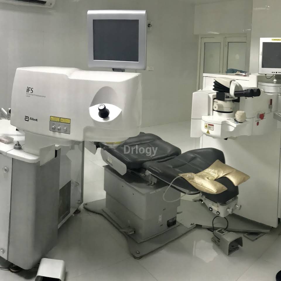 Dr. Rajat Goyal Clinic Images/Photos, Kamla Nagar, Agra