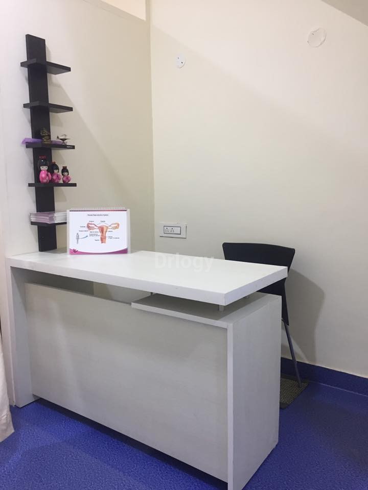 Orchid Centre For Women Health Images/Photos, Sector-46, Chandigarh