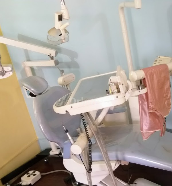 S.L.N Dental Clinic Images/Photos, Peenya, Bangalore