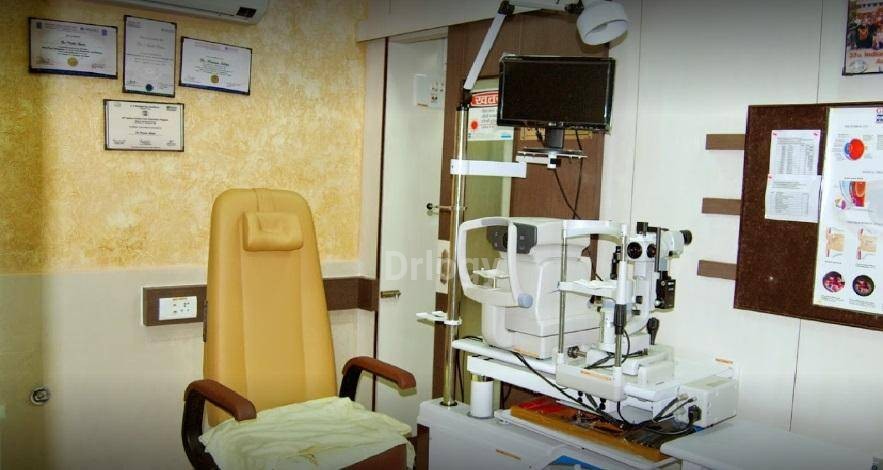 Saluja Eye Care Center Images/Photos, Babji Nagar,, Indore