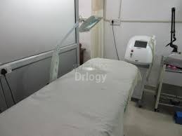 Skin Solutions Images/Photos, New Industrial Township, Faridabad