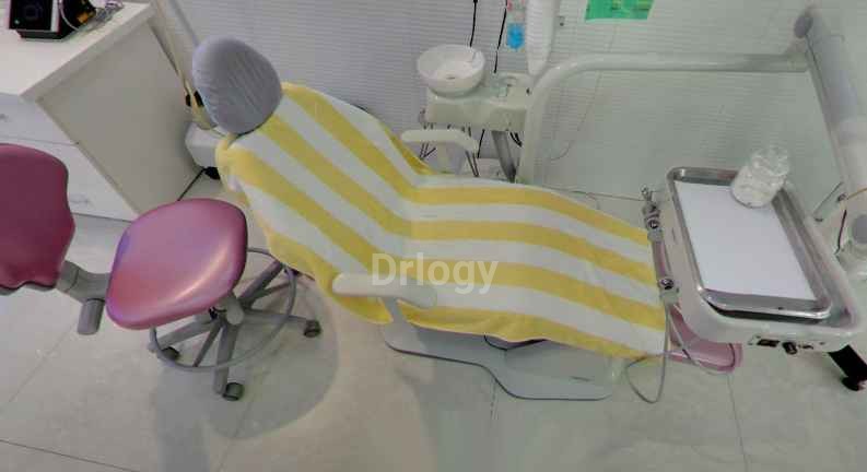 Thind Dental Clinic Images/Photos, Jamalpur Awana, Ludhiana