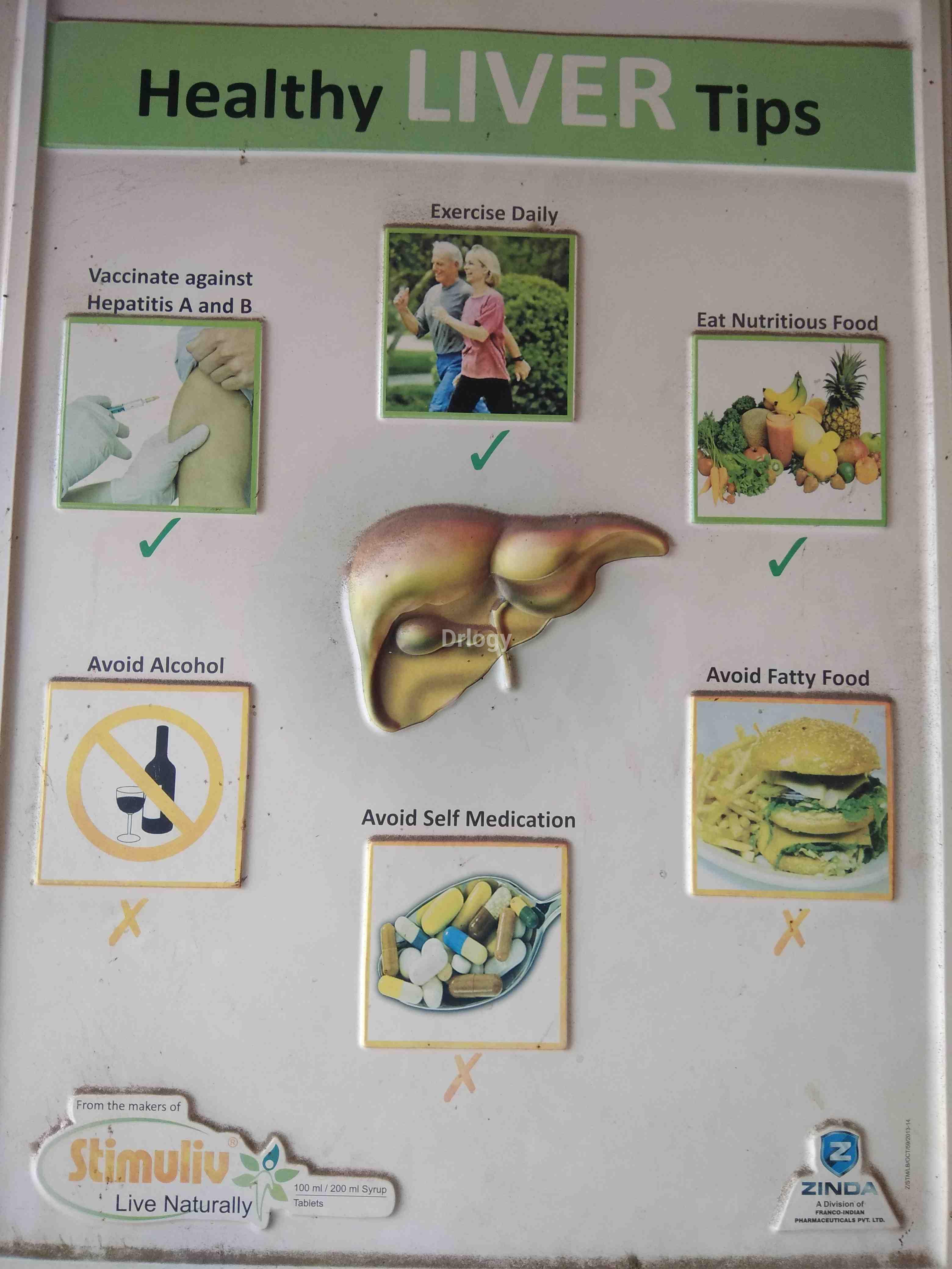 Nilay Clinic Images/Photos, Ramnath para main road, Rajkot