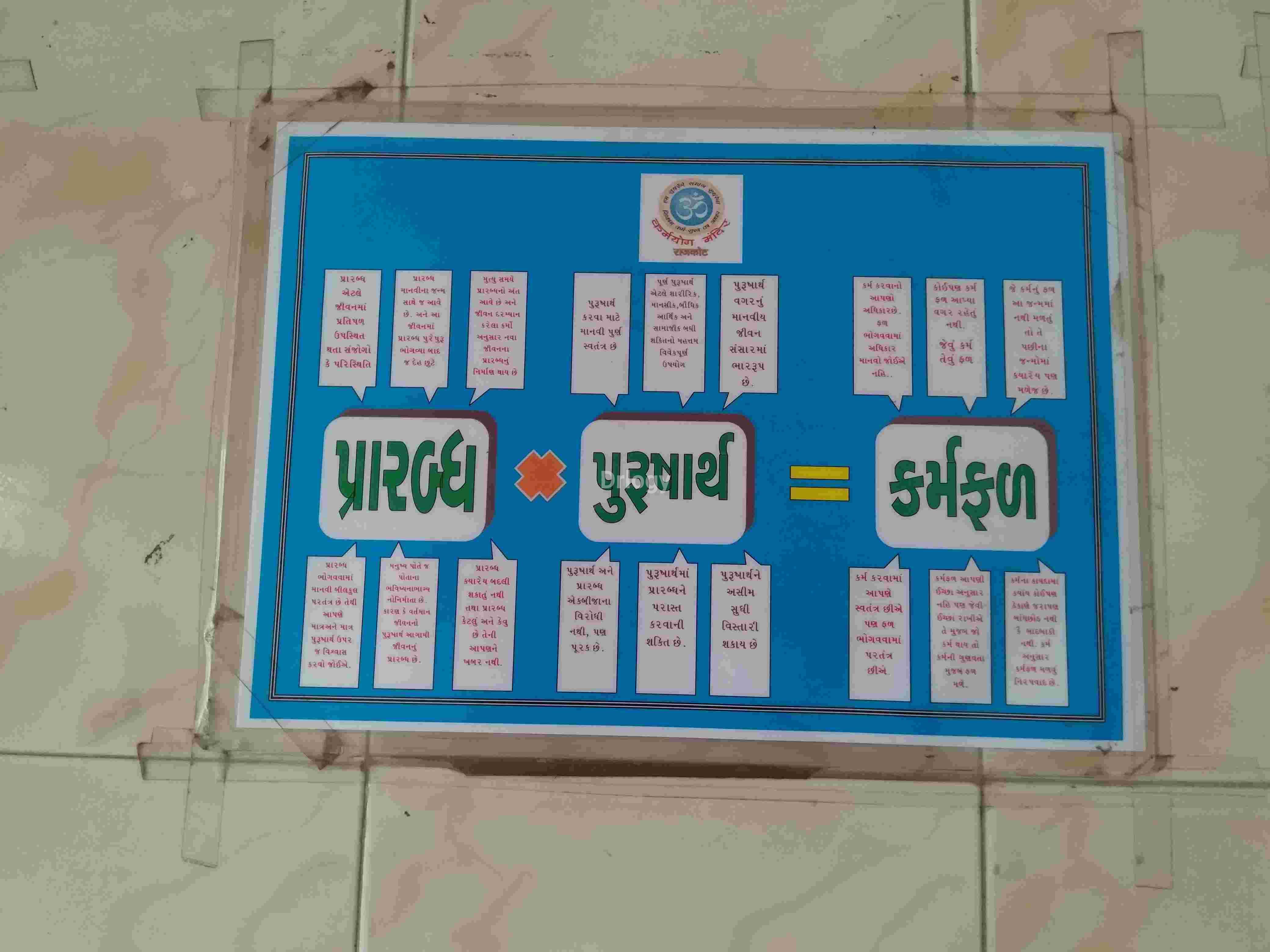 Shreenathji Clinic Images/Photos, Trishul chok, Rajkot Shreenathji Clinic Images/Photos, Trishul chok, Rajkot