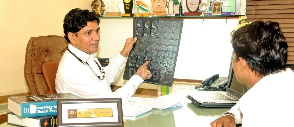 Brain Clinic Images/Photos, Dhantoli, Nagpur