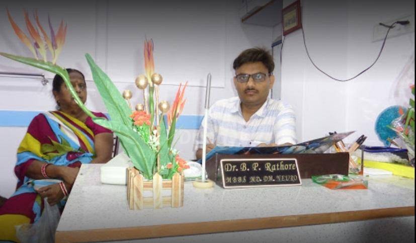 Neuro Care Centre Images/Photos, Swaroop Nagar, Kanpur