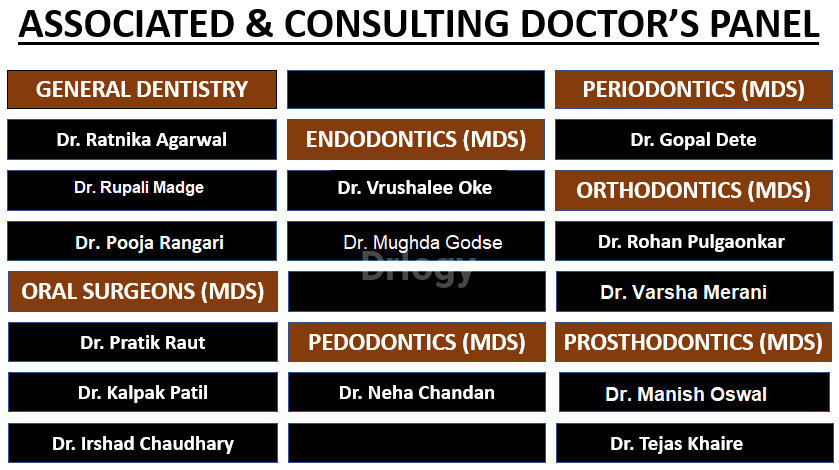 Smile Up Dental Care & Implant Center Images/Photos, Kharadi, Pune