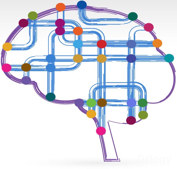 Dr. Chowdhury'S Neuro Clinic Images/Photos, Salt Lake, Kolkata