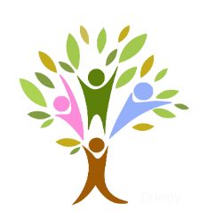 Dr. Nakra'S Clinic Images/Photos, Greater Kailash 2, New Delhi