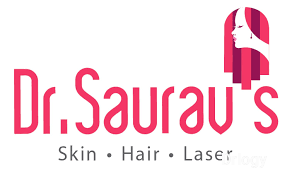 Dr. Saurav'S Skin Clinic Images/Photos, Kalyan Nagar, Bangalore