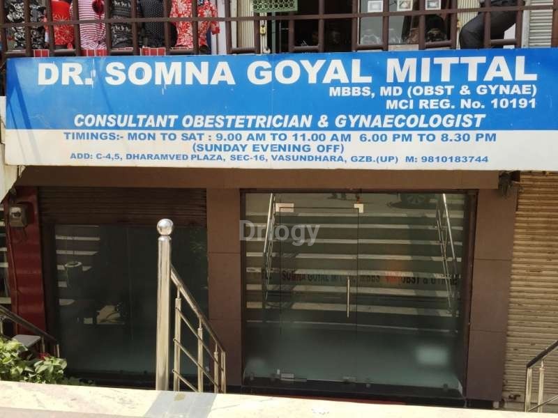Dr. Somna Goyal Mittal'S Clinic Images/Photos, Vasundhara, Ghaziabad