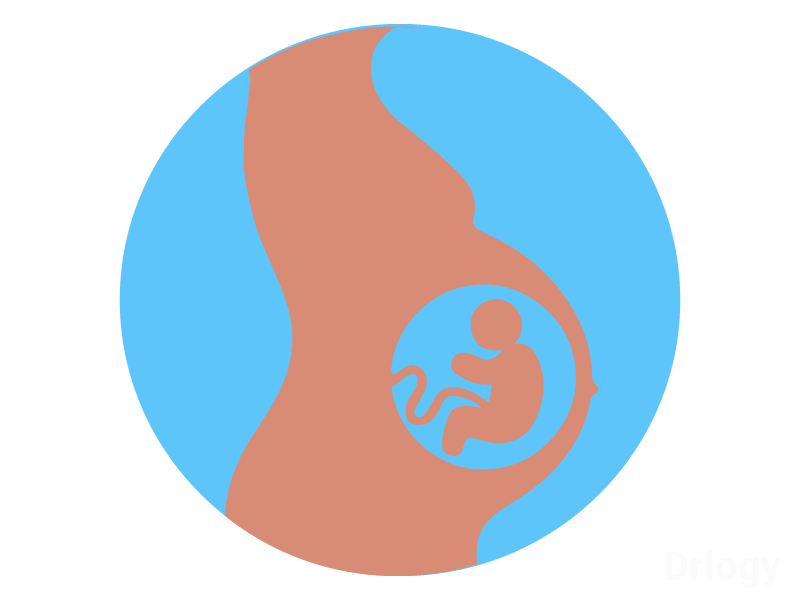 Dr. Vidya Desai Mohan'S Clinic Images/Photos, Indira Nagar, Bangalore