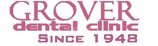 Grover Dental Clinic & Smile Improvement Centre Images/Photos, Adarsh Nagar, Jaipur