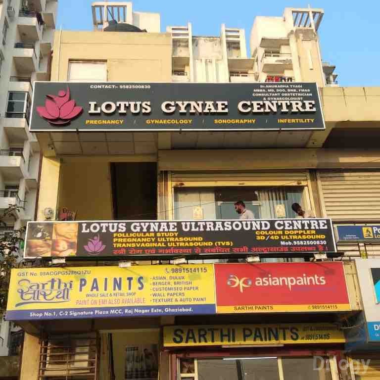 Lotus Gynae Centre Images/Photos, Raj Nagar Extension, Ghaziabad