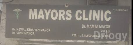 Mayors Clinic And Eye Centre Images/Photos, Tri Nagar, New Delhi