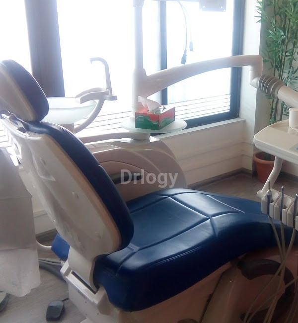 BDJ Dental Associates Images/Photos, Gamdevi, Mumbai