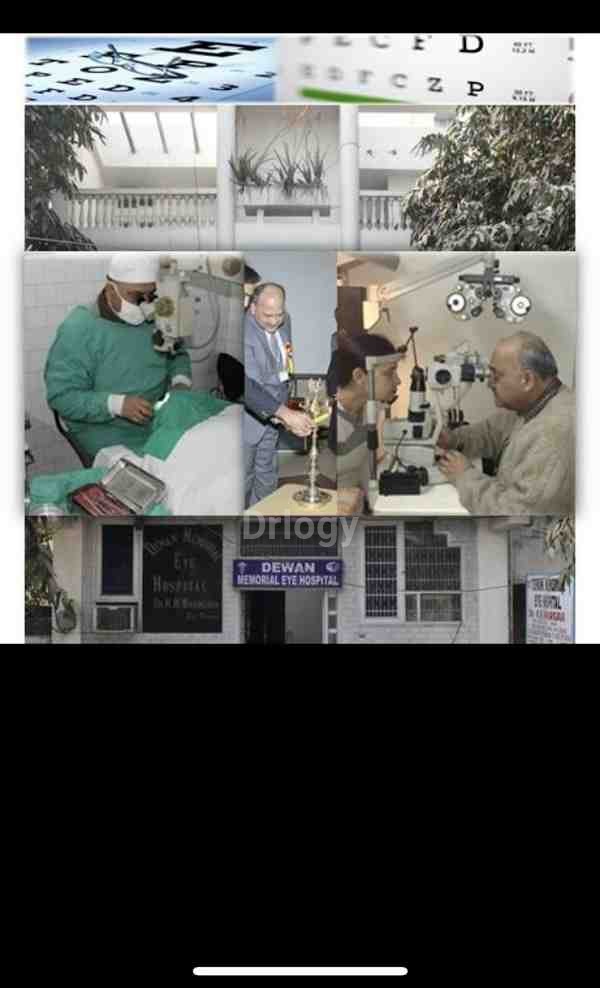 Dewan Memorial Eye Hospital Images/Photos, New Industrial Township, Faridabad
