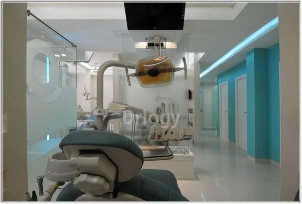 Global Smiles Images/Photos, Peddar Road, Mumbai