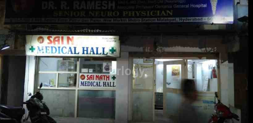 Sai Nath Neuro Clinic Images/Photos, Malakpet, Hyderabad
