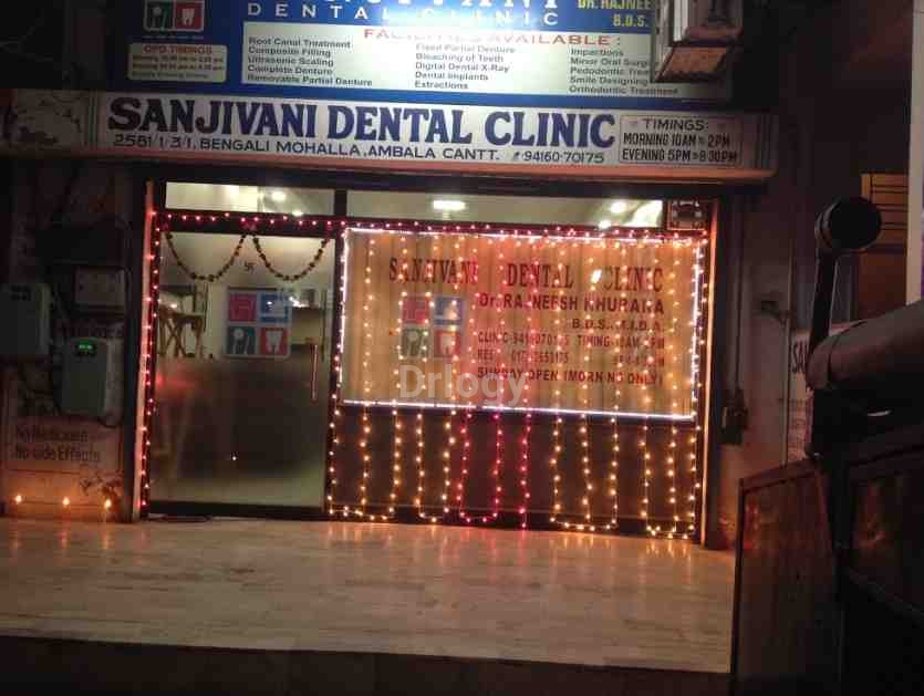 Sanjivani Dental Clinic Images/Photos, Sadar Bazar, Ambala