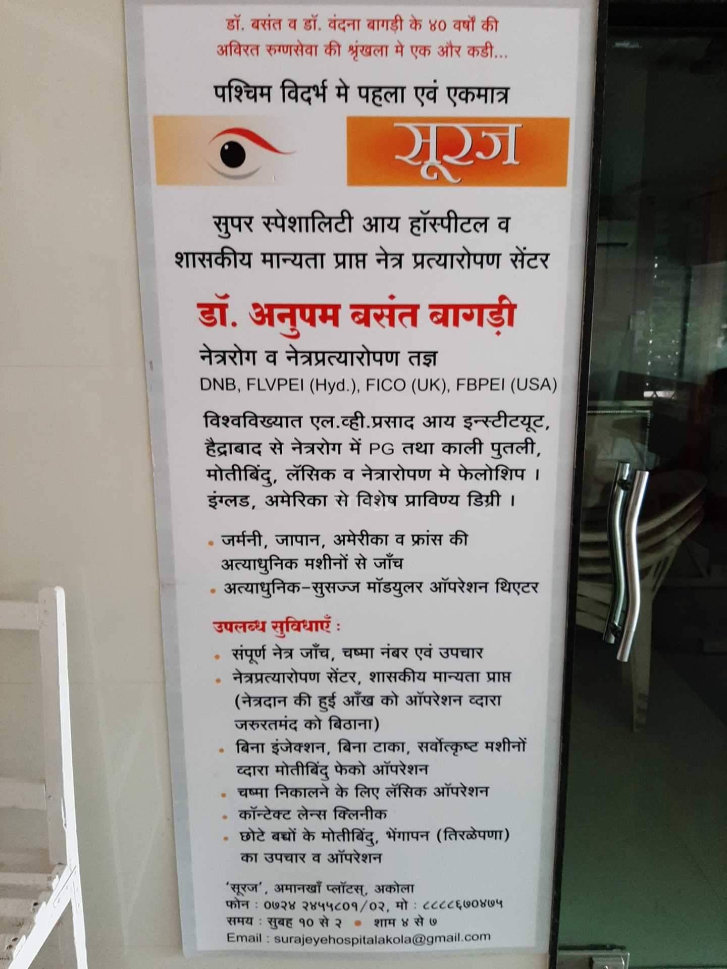 Suraj Eye Hospital Images/Photos, Akola, Akola
