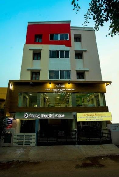 Surya Dental Care Images/Photos, Thillai Nagar, Tiruchirappalli